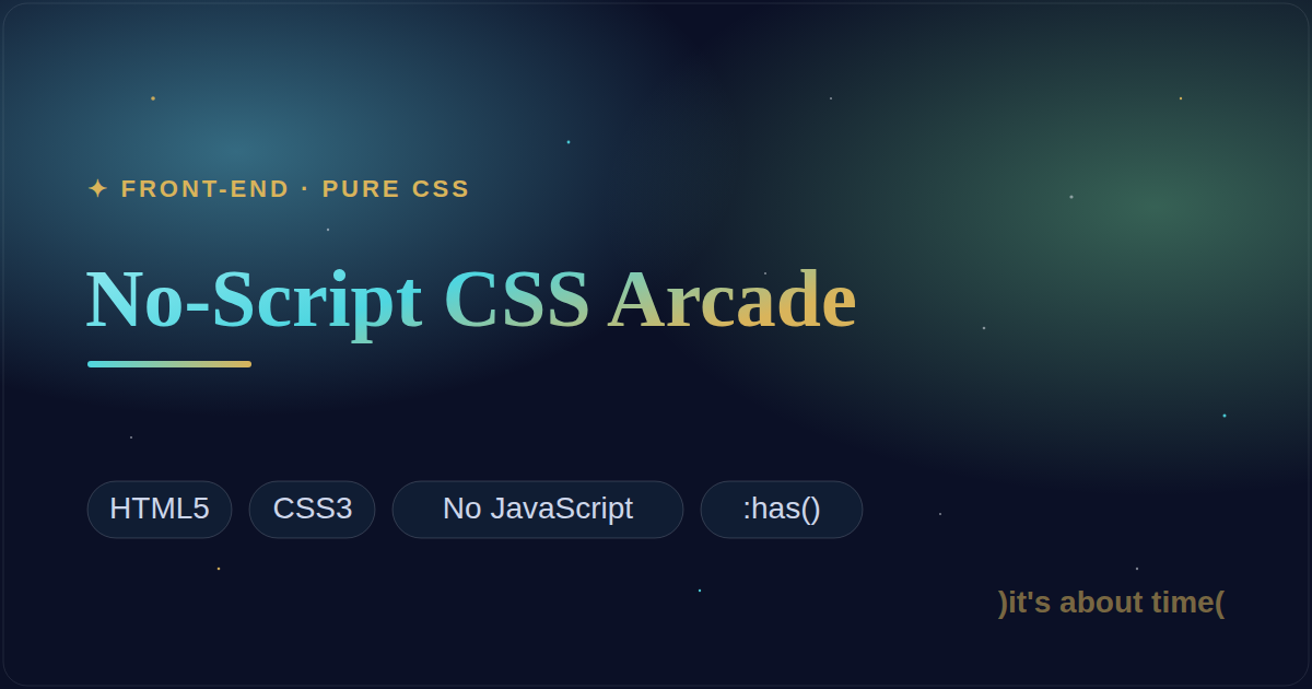 Screenshot montage of the eight pure-CSS arcade games